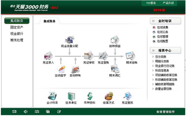 大連速達軟件助力小公司發(fā)展